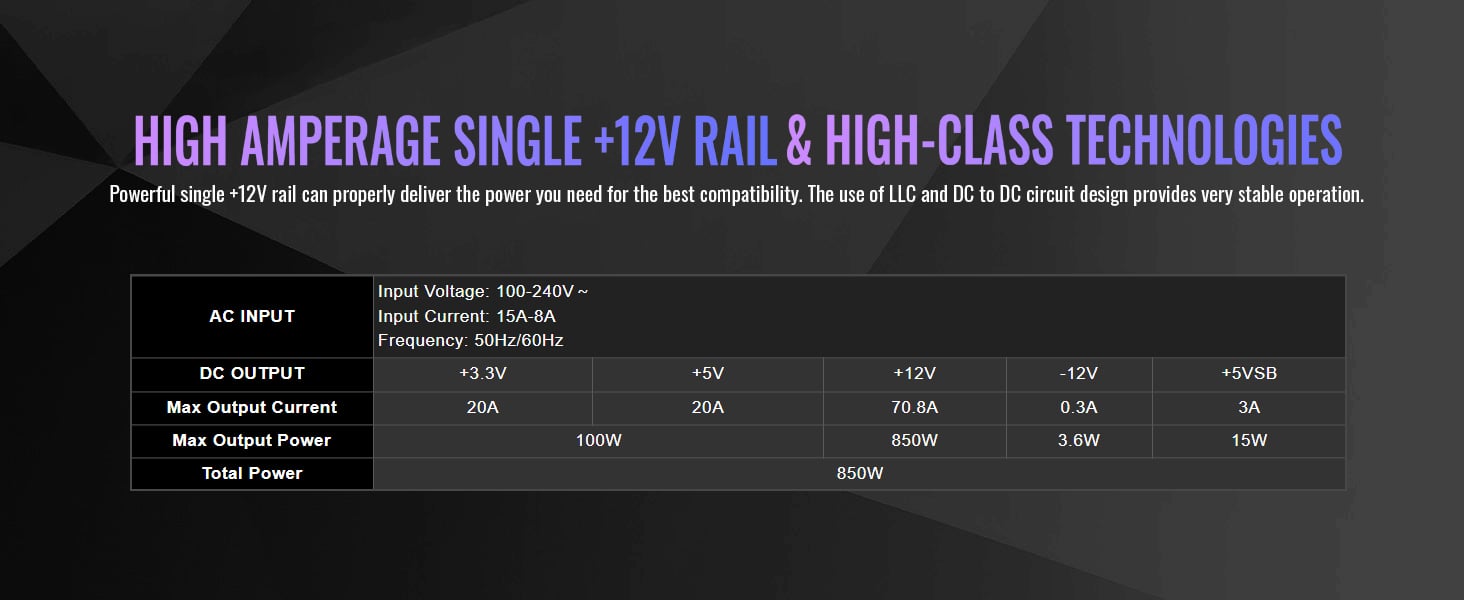 Thermaltake GF1 Fully Modular ATX 850W Power Supply