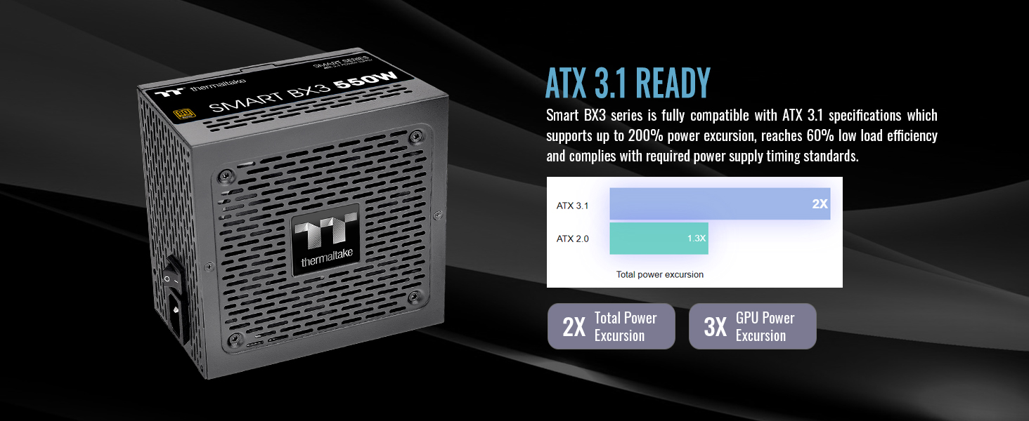 Thermaltake Smart BX3 550W Power Supply