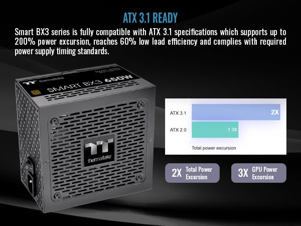 Thermaltake Smart BX3 650W Power Supply