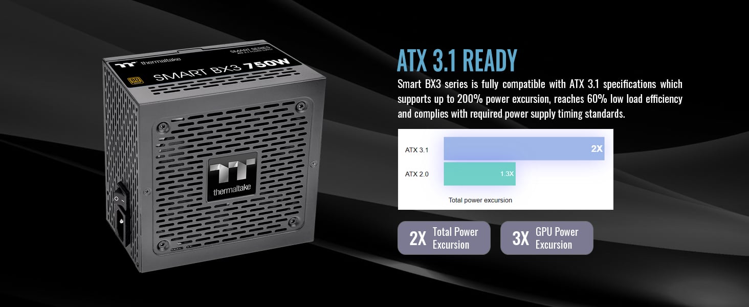 Thermaltake Smart BX3 750W Power Supply