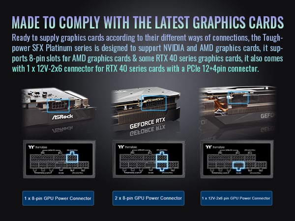 Thermaltake Toughpower SFX 750W 80Plus Platinum Power Supply