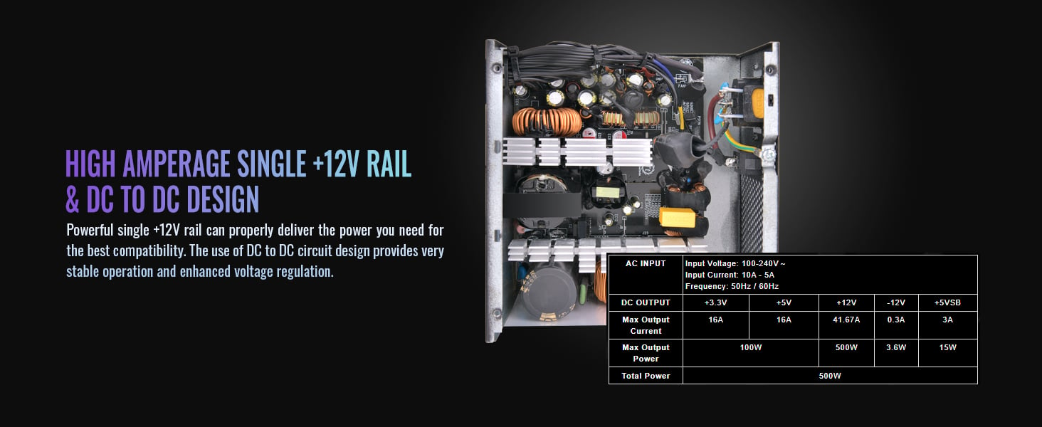 Smart W3 Series 80Plus Certified Power Supply