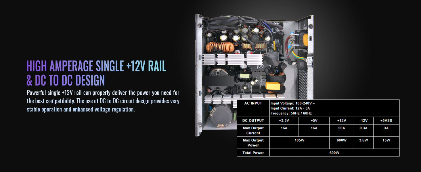 Smart W3 Series 80Plus Certified Power Supply