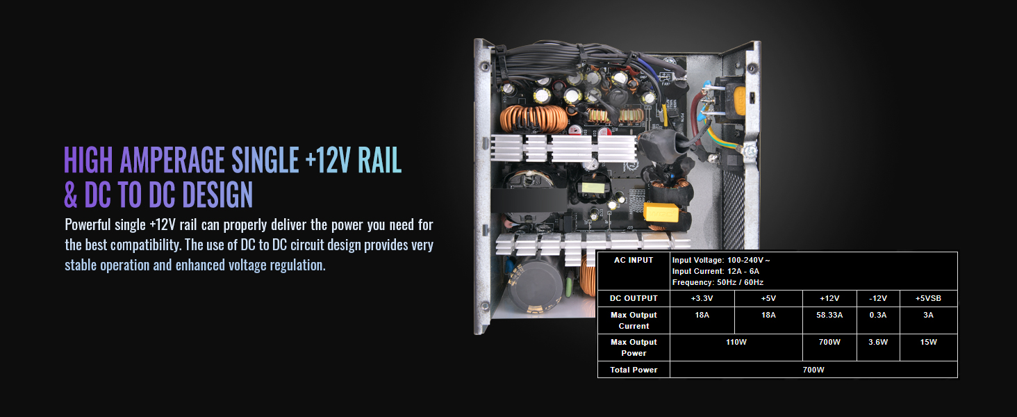 Smart W3 Series 80Plus Certified Power Supply