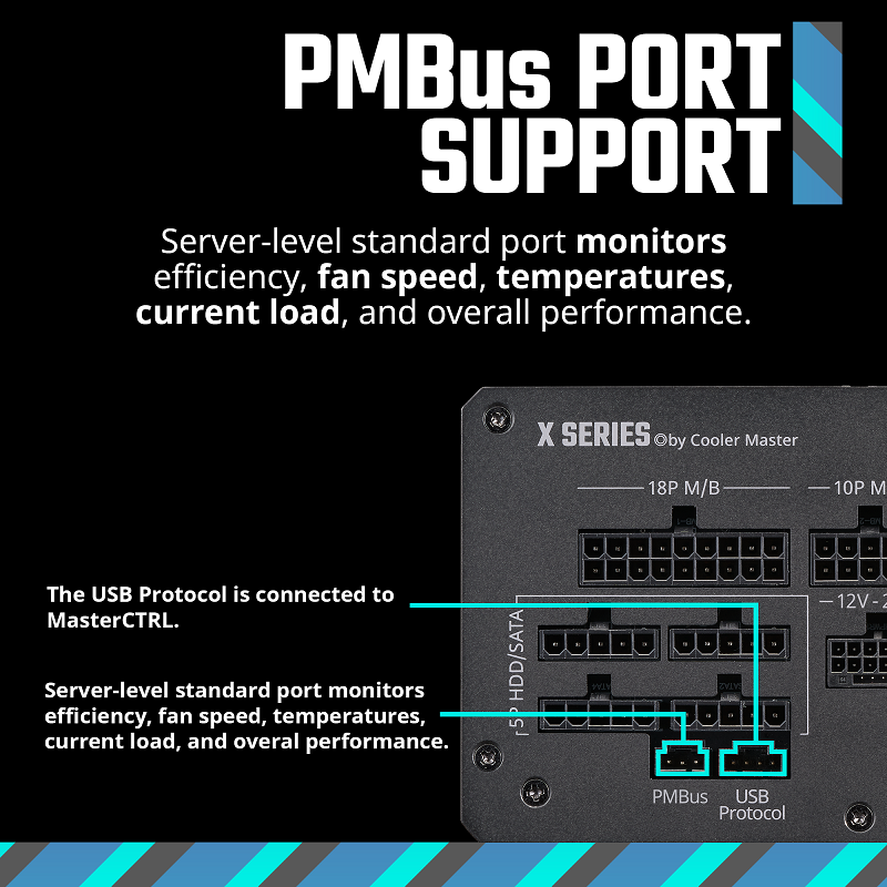 Cooler Master X Silent MAX Power Supply