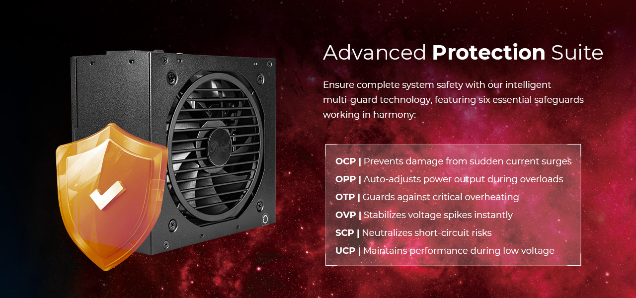 Rosewill CMG 850W Full Modular Power Supply