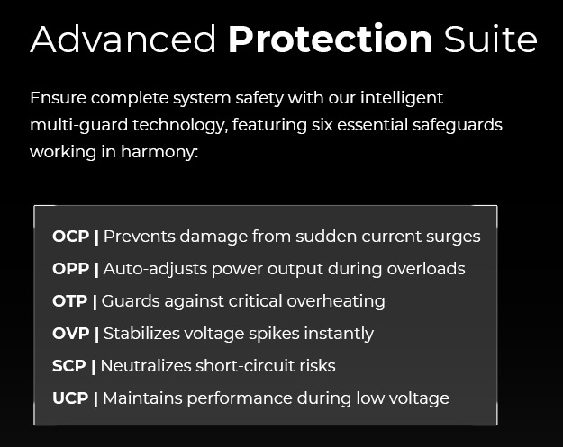 Rosewill VSB 650W Power Supply