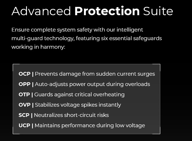 Rosewill VSB 850W Power Supply