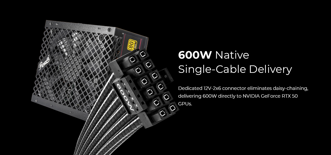 Rosewill VMG 750W Power Supply