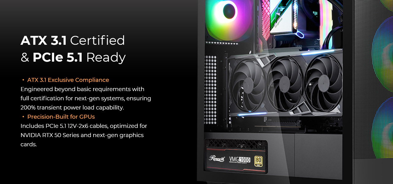 Rosewill VMG 1000W Power Supply