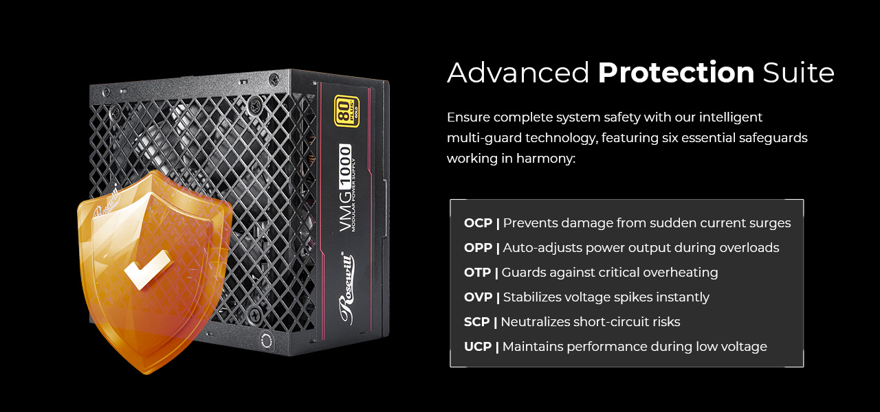 Rosewill VMG 1000W Power Supply