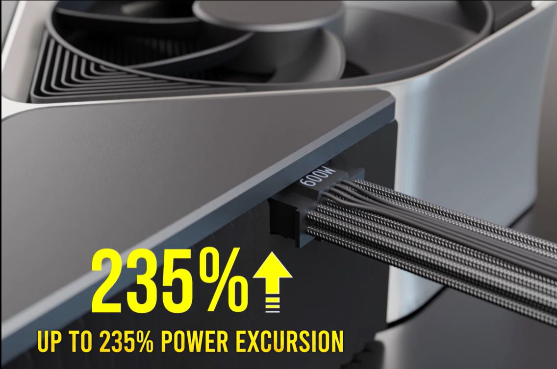 ENERMAX Revolution D.F. 12 850W  Full Modular Power Supply