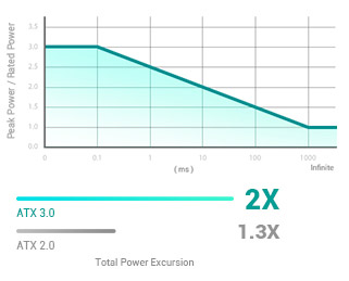 DeepCool PX1200G power supply