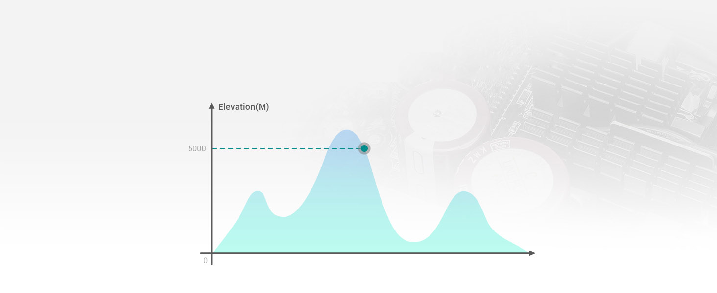 DeepCool PX1200G power supply