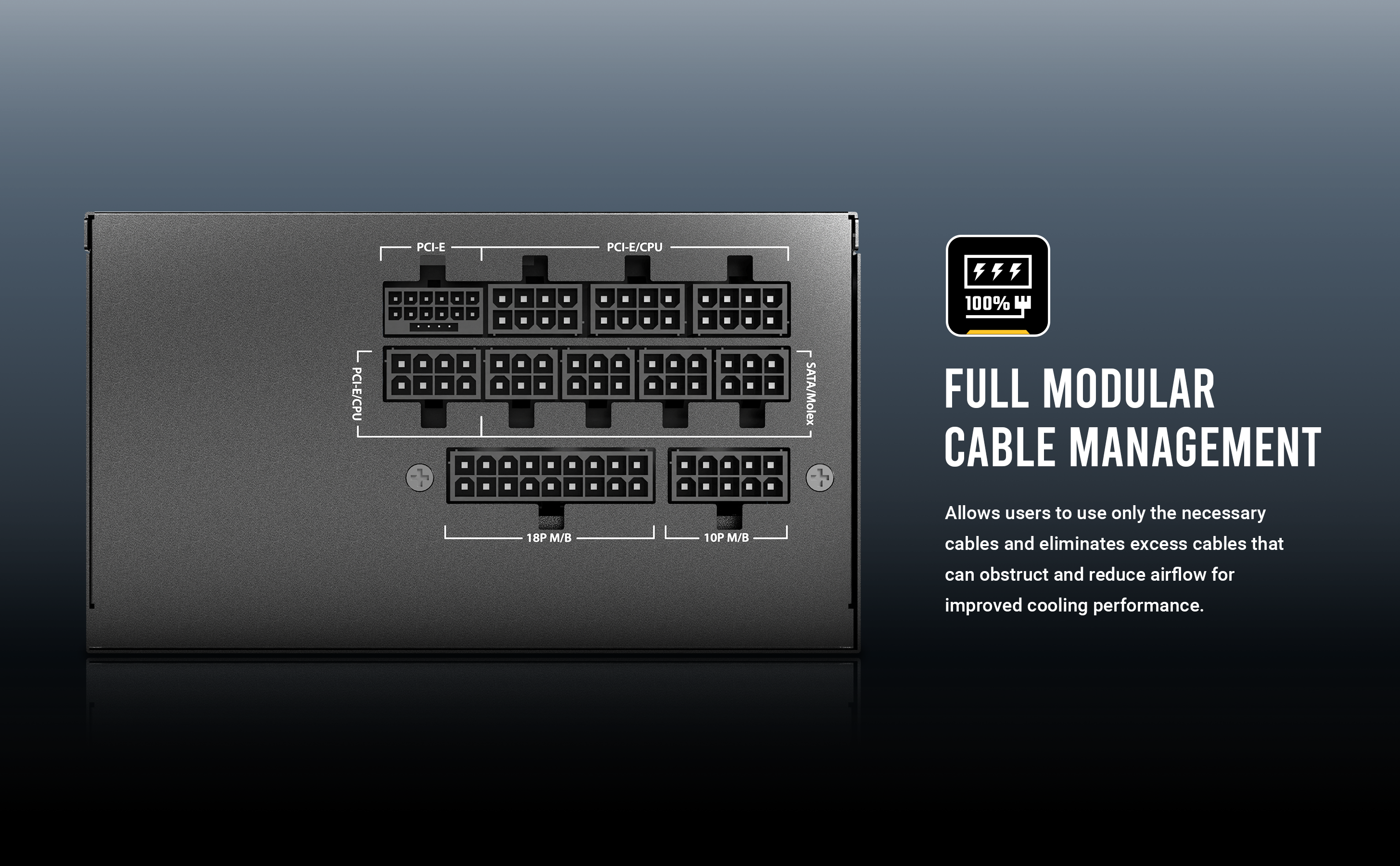 ANTEC GSK850 V2 ATX3.1, 750W Full Modular PSU