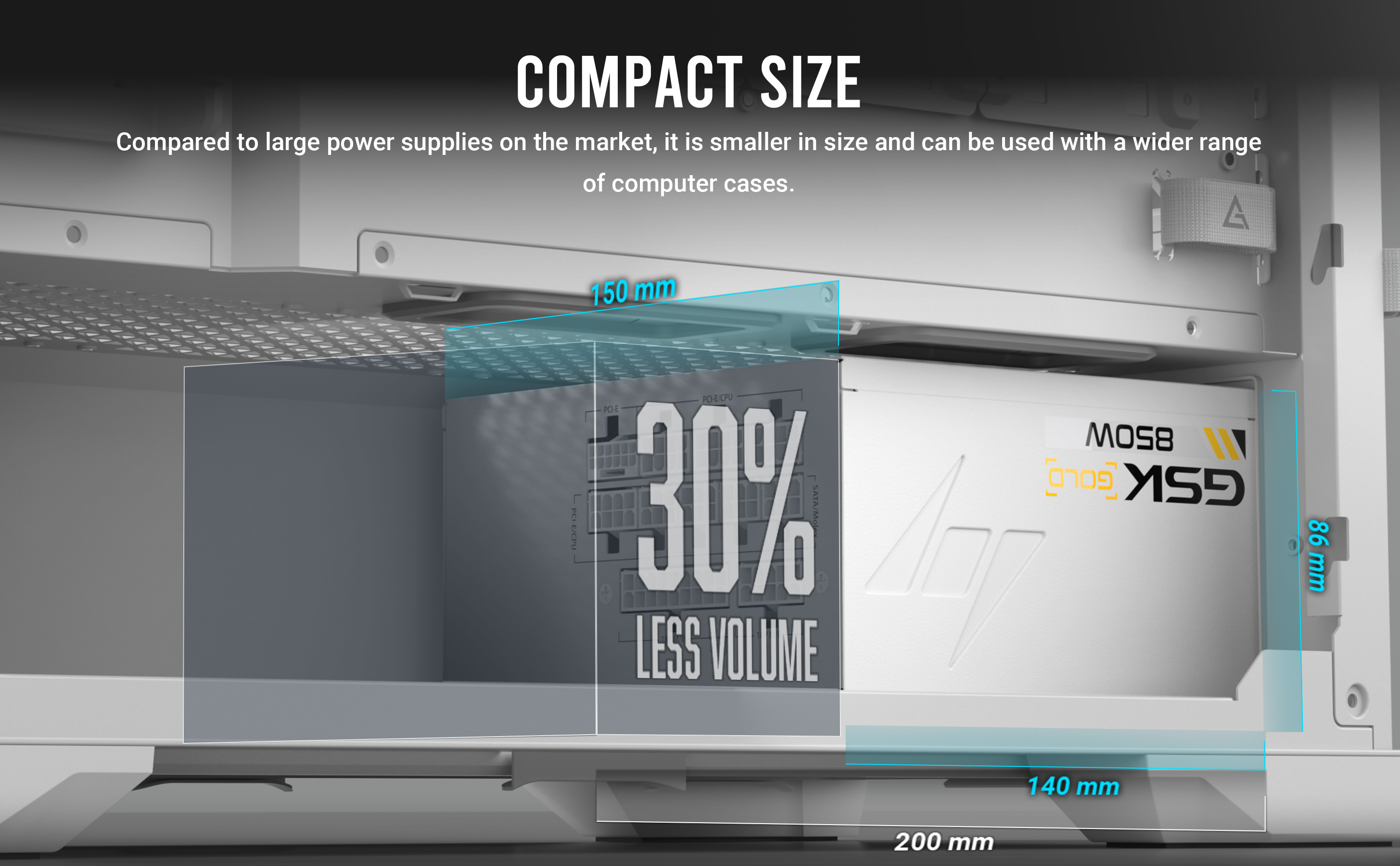 ANTEC GSK850 V2 White ATX3.1, 750W Full Modular PSU