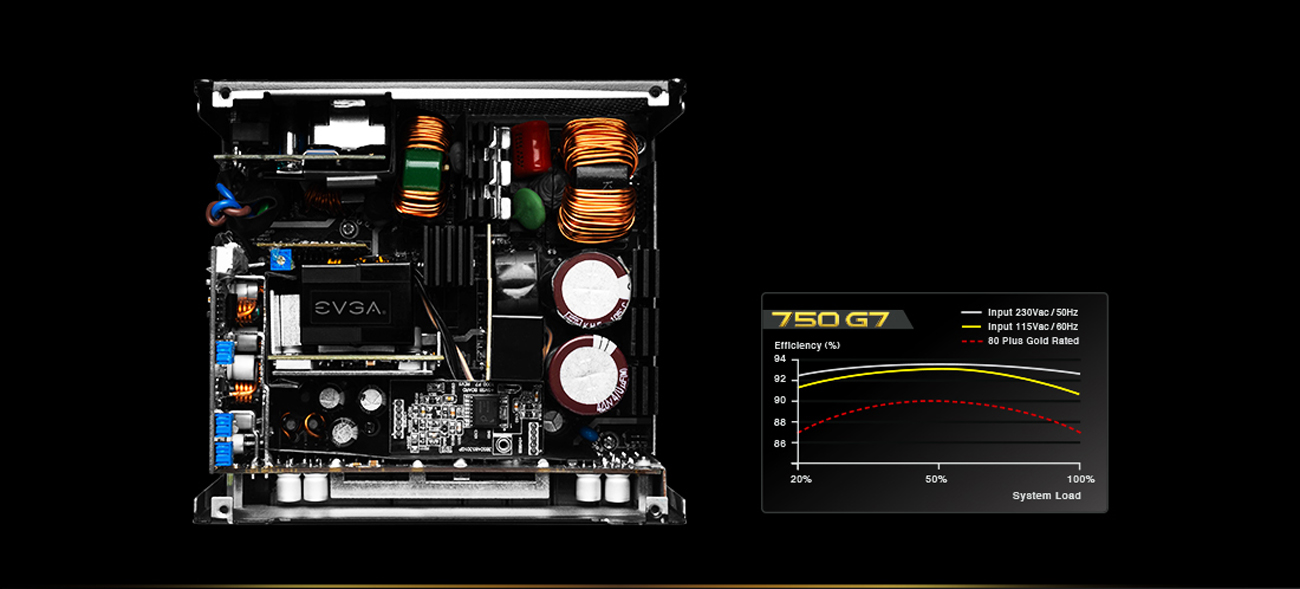 EVGA Introduces SuperNOVA G7 Series Power Supplies - Overclockers