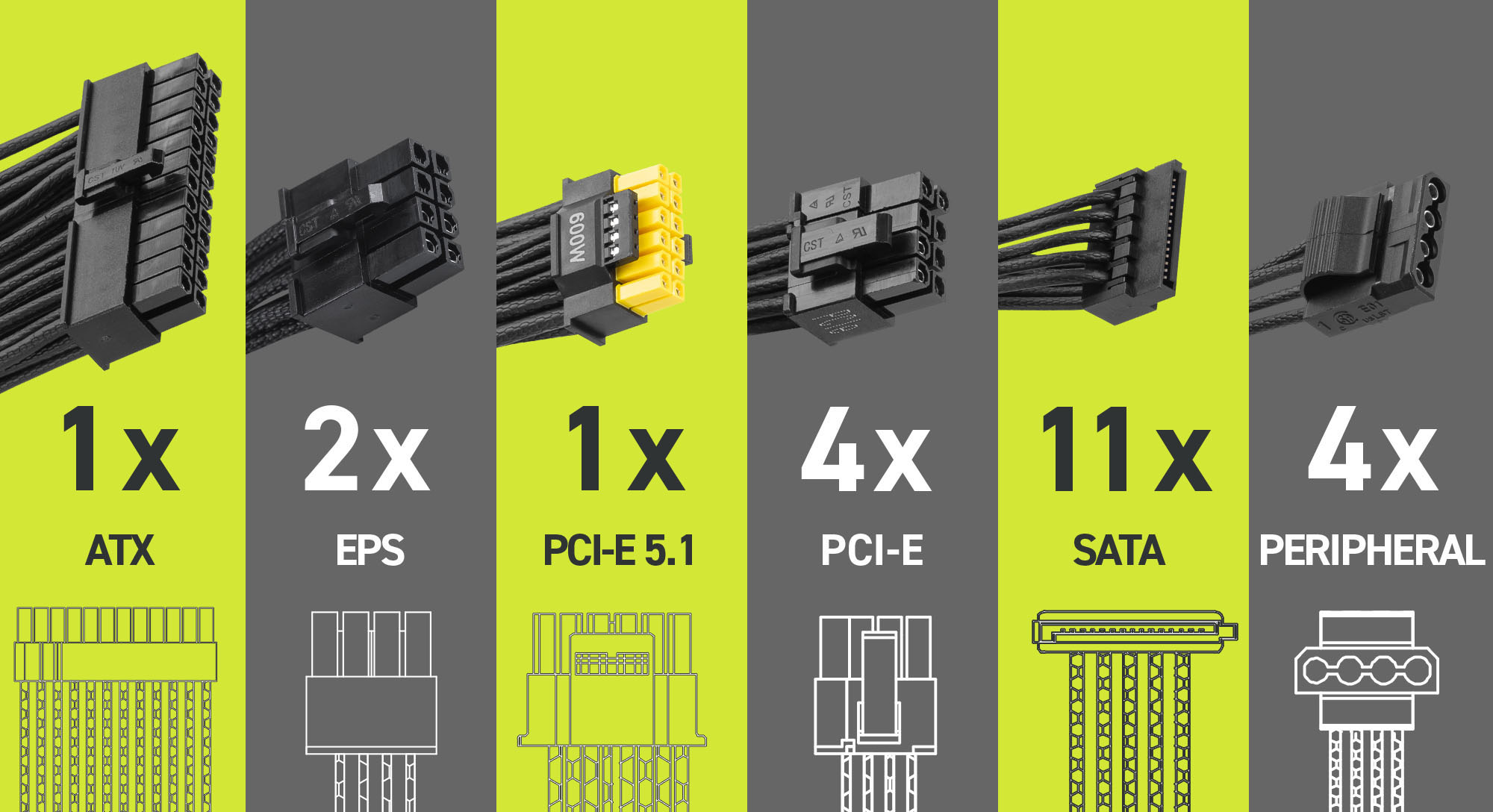 MAG A1000GL PCIE5 Power Supply