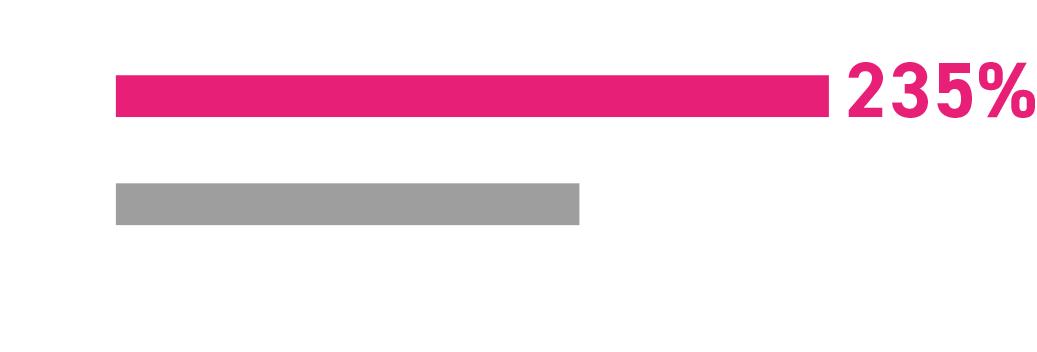 MSI MPG A1250GS PCIE5 II Power Supply