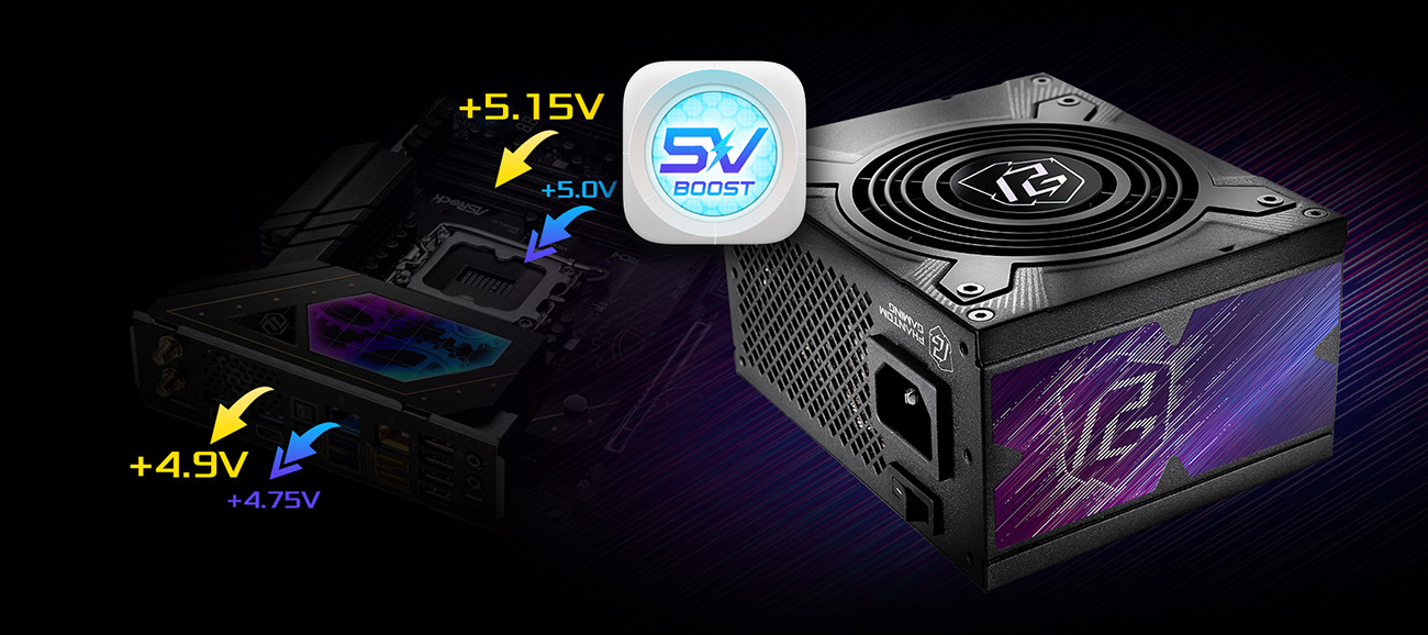 ASRock Steel Legend PG-850PSF 850W 80 PLUS GOLD & Cybenetics PLATINUM Full Modular Power Supply