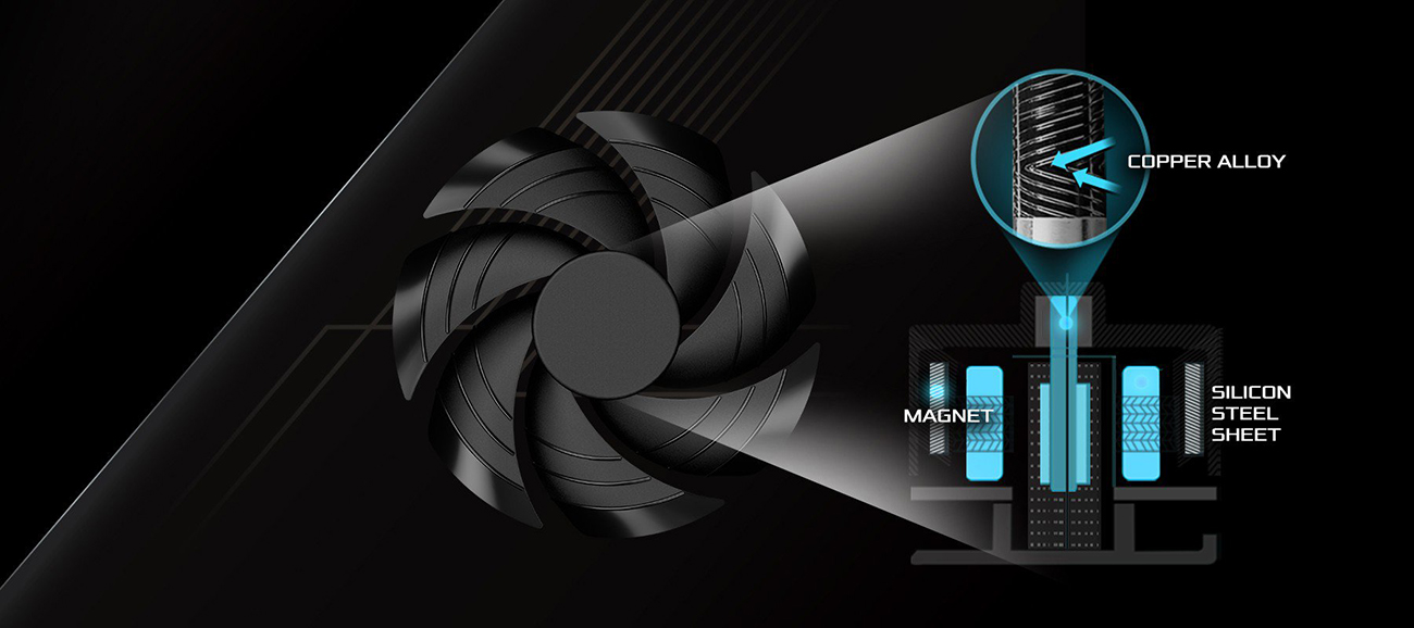 ASRock Steel Legend SL-850P 850W 80 PLUS GOLD & Cybenetics PLATINUM Full Modular Power Supply