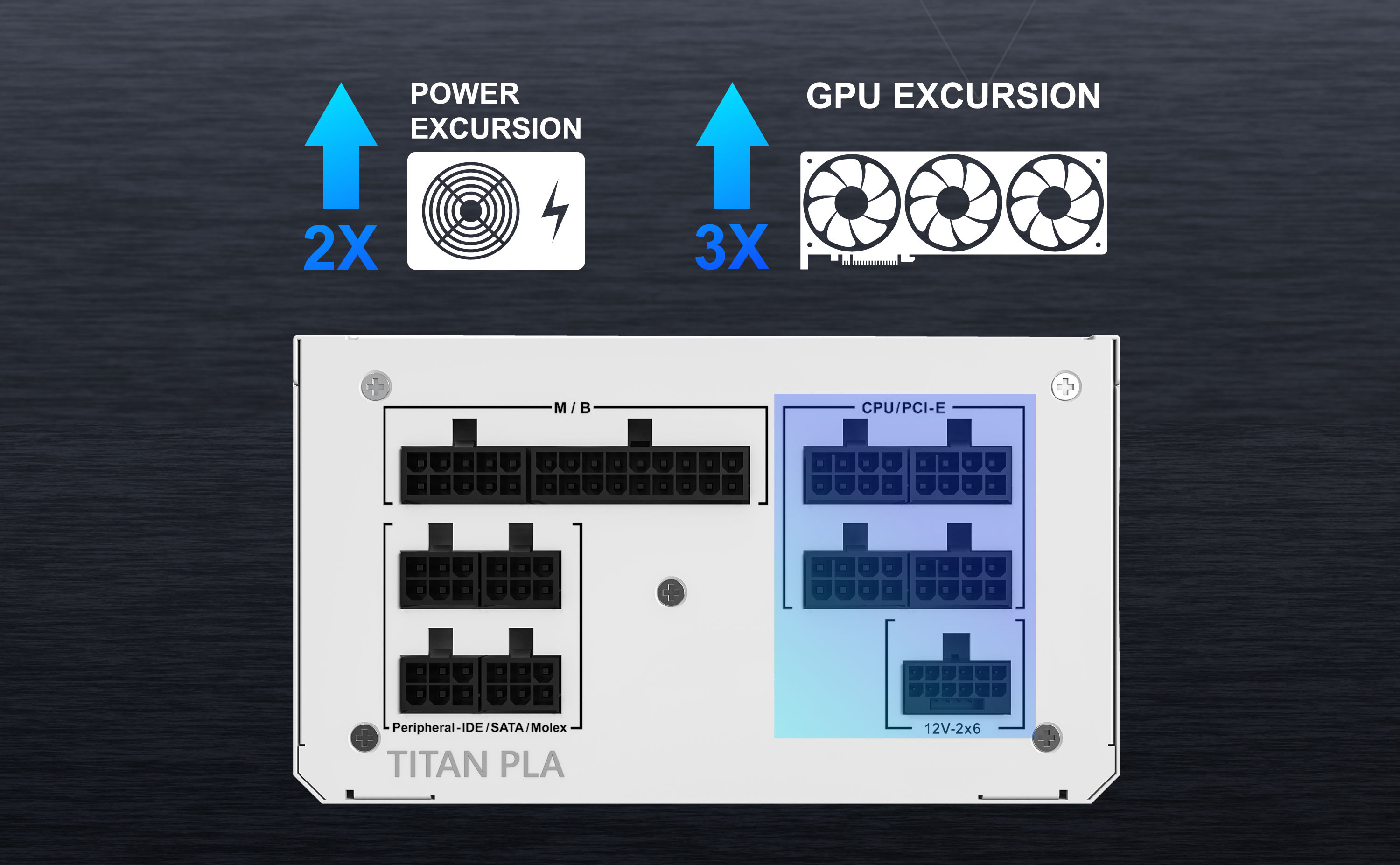 Montech TITAN PLA 750 Power Supply