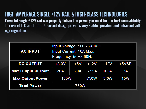 Thermaltake Toughpower GT 750W ATX 3.1 Standard Power Supply