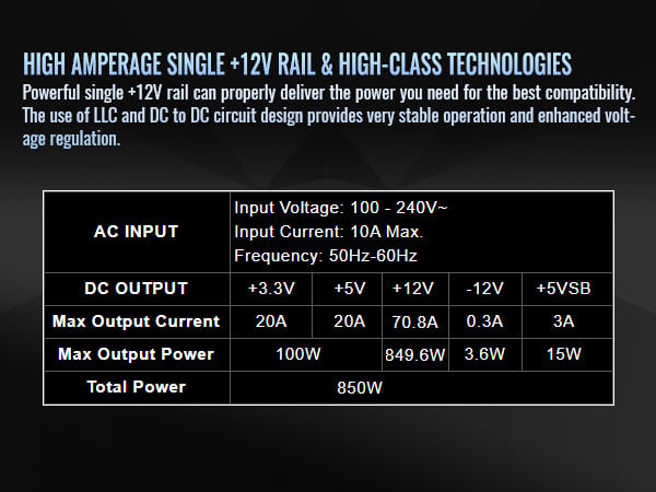 Thermaltake Toughpower GT 850W ATX 3.1 Standard Power Supply