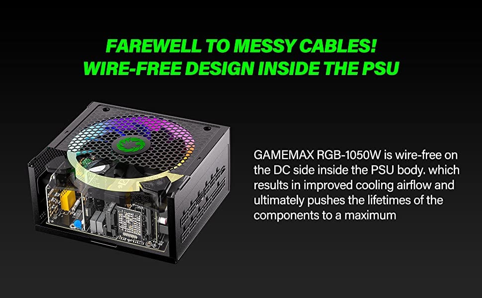 GameMax White 850W Modular ATX 3.0, PCIe 5.0, 80 Plus Gold, Power Supply -  GX-850-PRO-WT