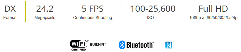 image for this item