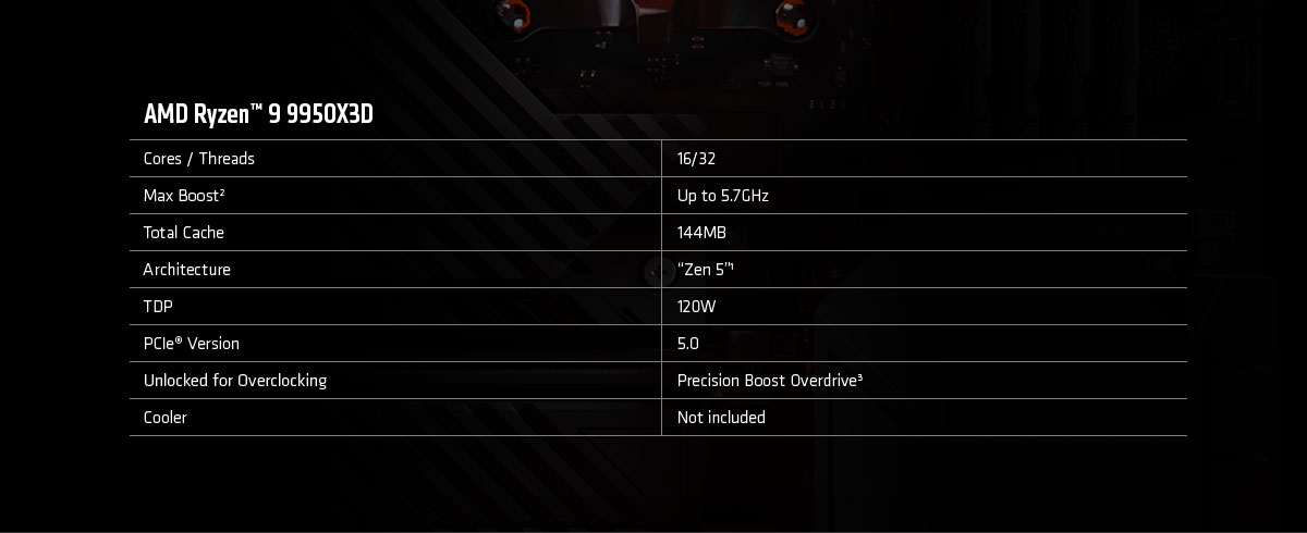 ABS Eurus Ruby Gaming PC
