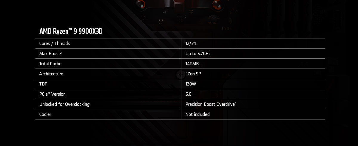 ABS Eurus Ruby Gaming PC