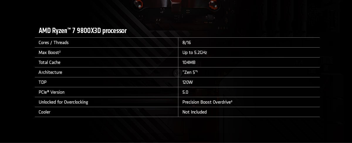 ABS Stratos Aqua Gaming PC