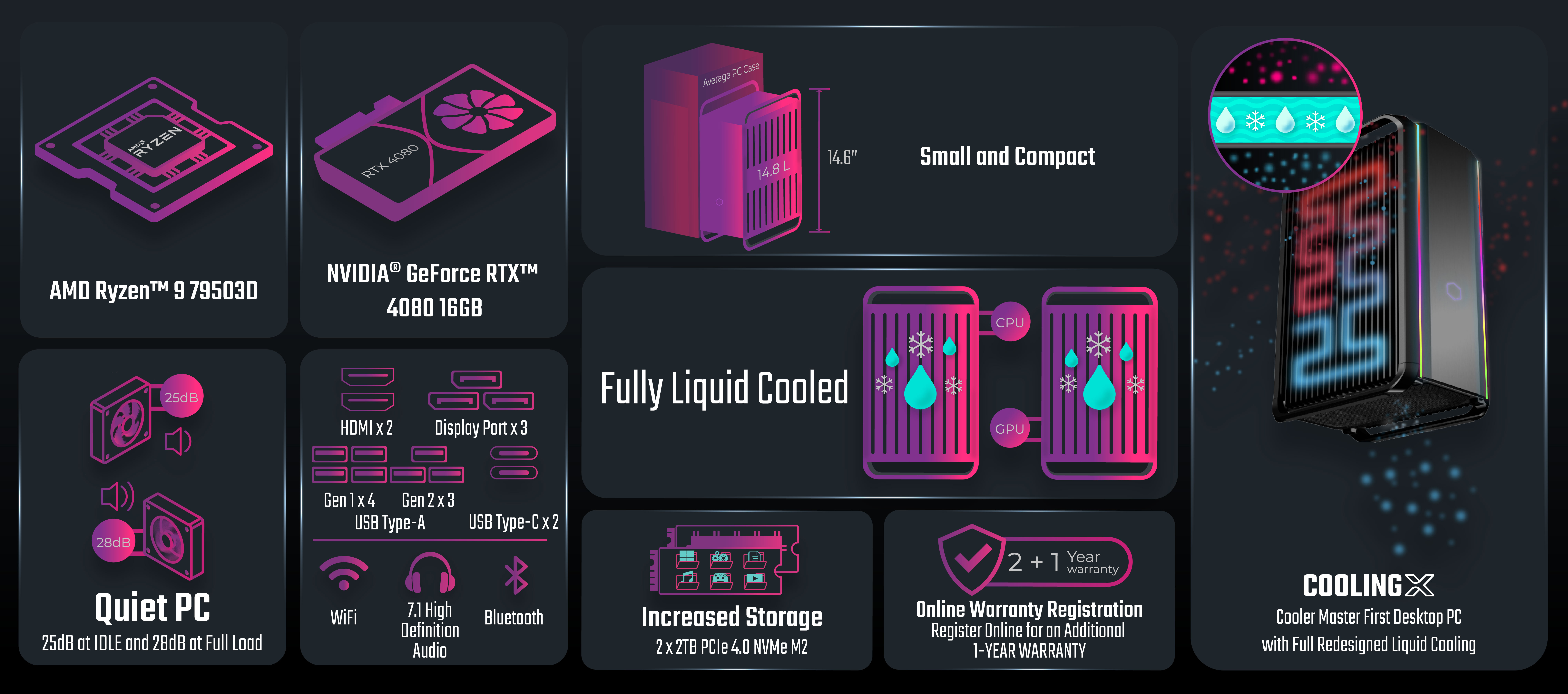 Cooler Master Cooling X Workstation & Gamig Desktop