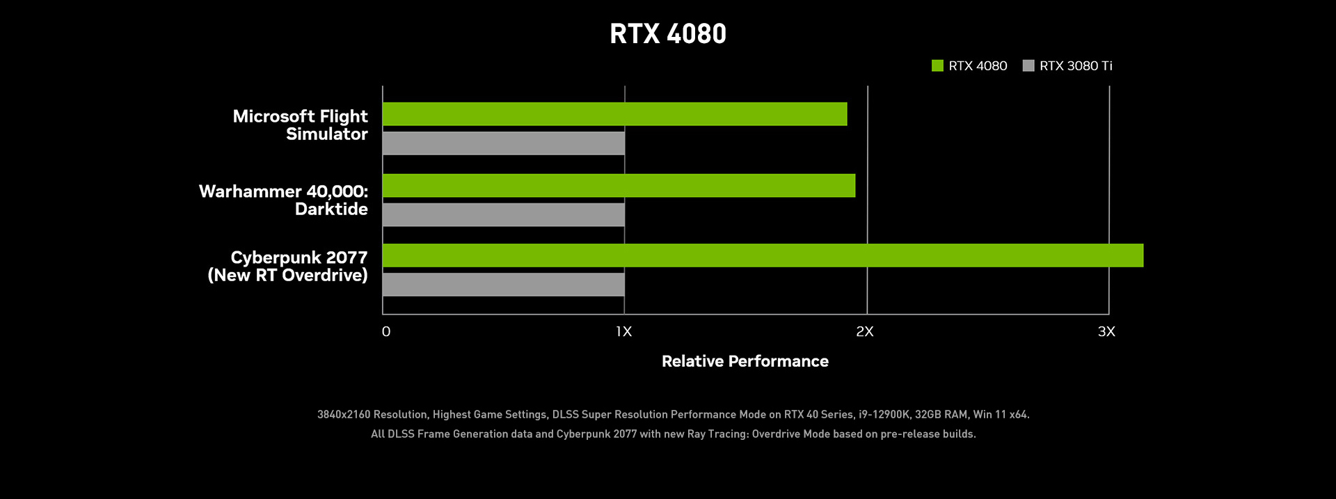 MSI Aegis RS Gaming Desktop 