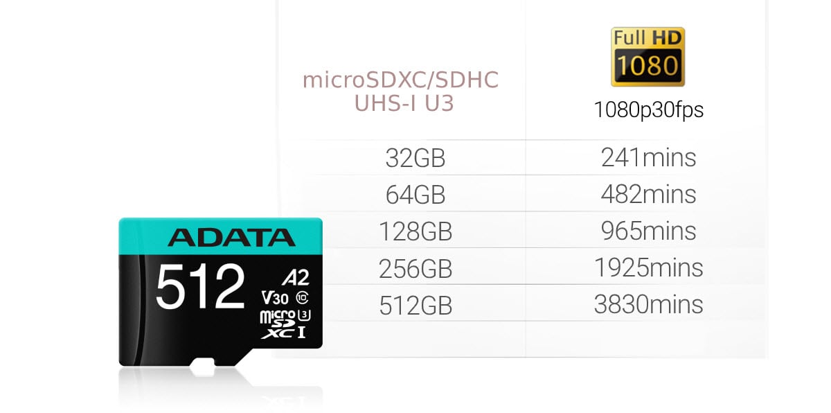 Carte Mémoire ADATA 256GB Class 10 Micro SDXC + Adaptateur