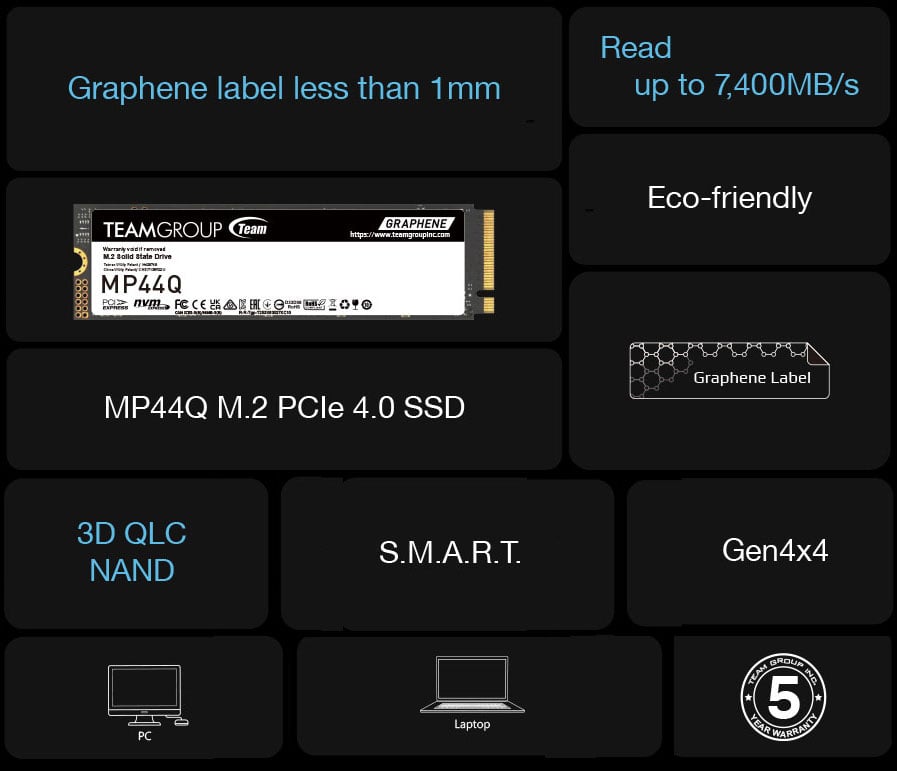 Team Group MP44Q M.2 Internal Solid State Drive