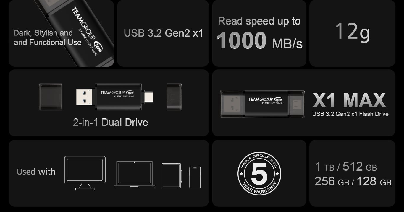 Team X1 MAX USB 3.2 Gen2 2-in-1 Dual Flash Drive