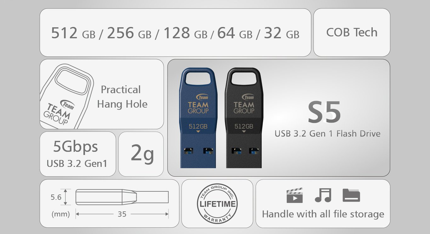 TEAM S5 BLUE USB Flash Drive