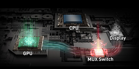 MSI Raider GE68 HX Gaming Laptop