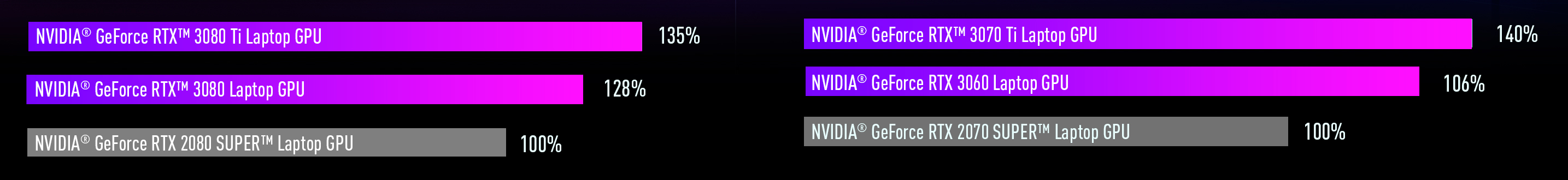 image for this item
