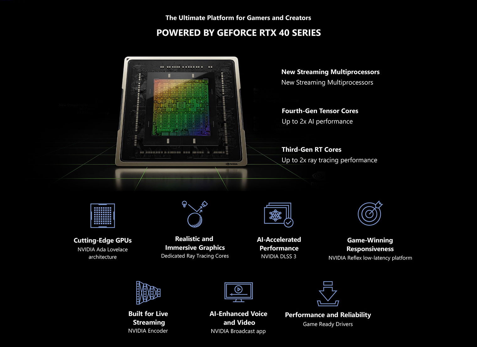 Raider GE78 HX Gaming Laptop