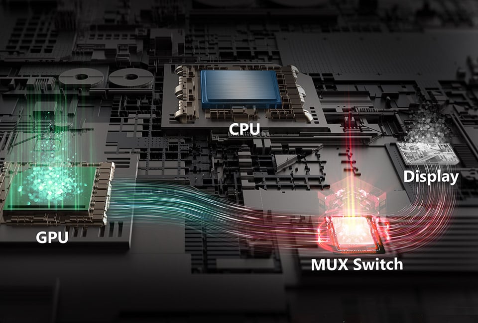 MSI Stealth A16 AI Gaming Laptop