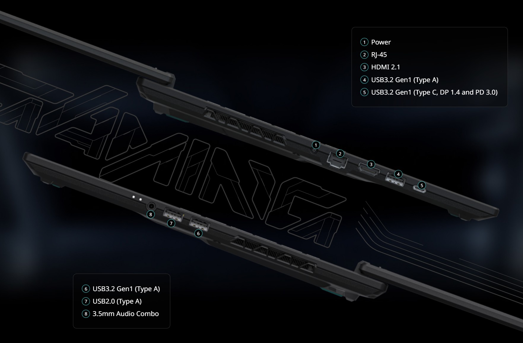 GIGABYTE GAMING A16 Gaming Laptop