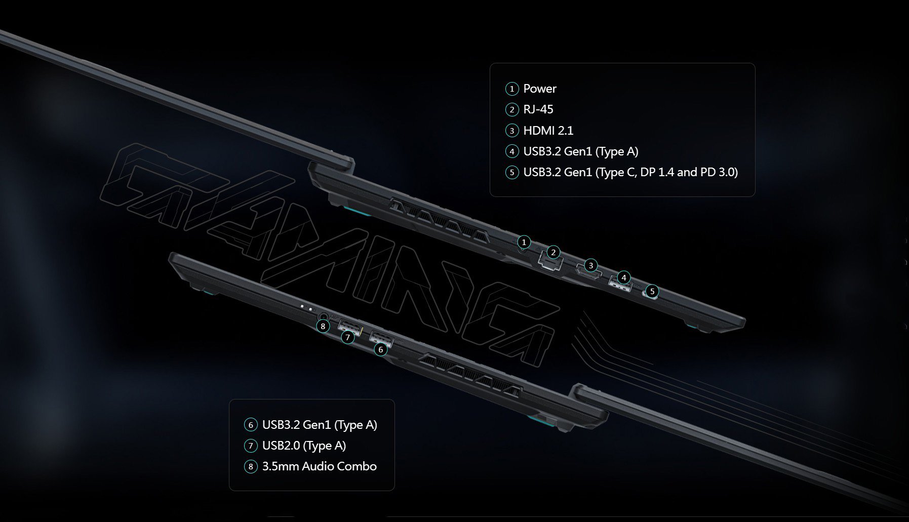 GIGABYTE GAMING A16 PRO Gaming Laptop