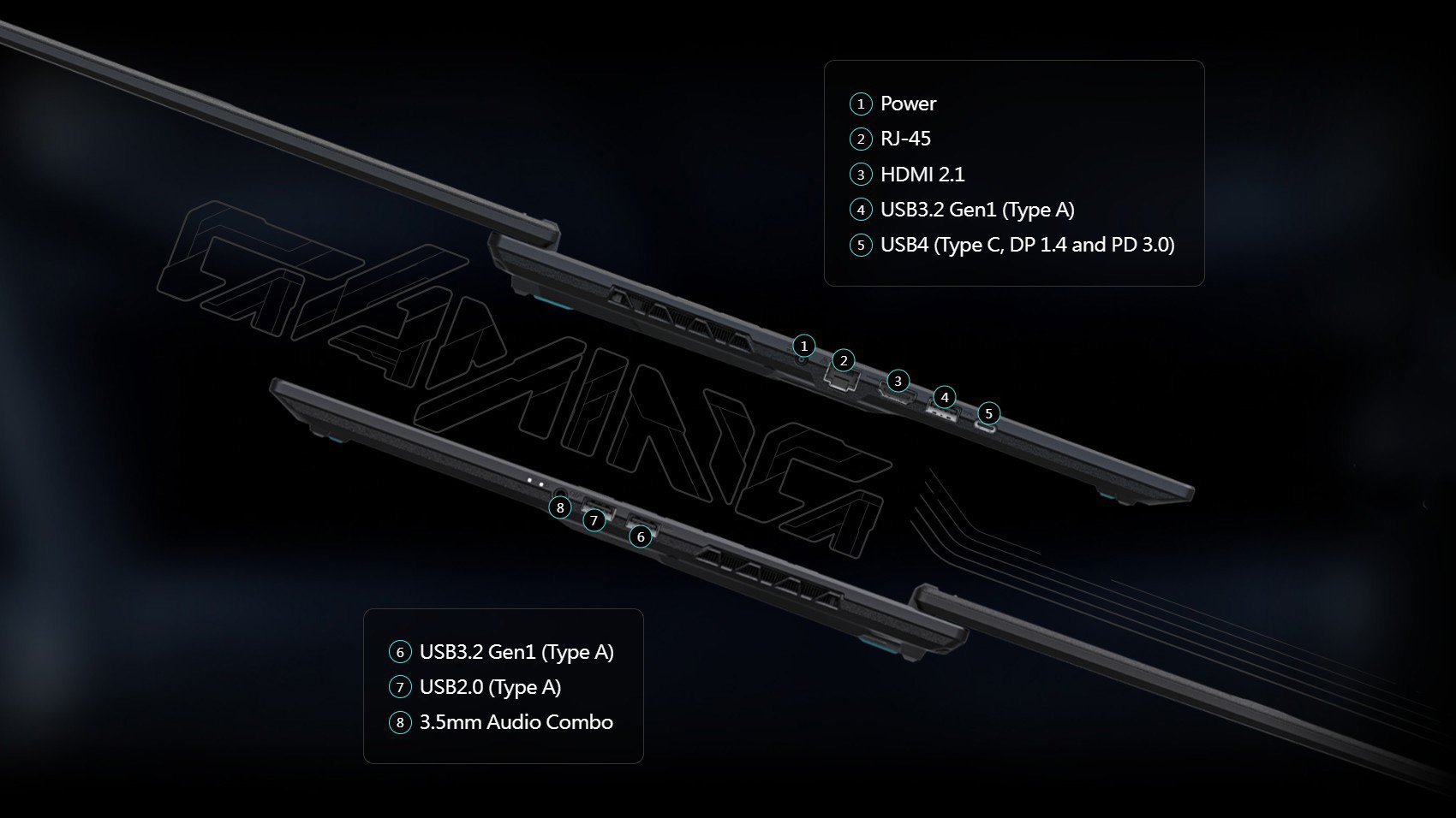 GIGABYTE GAMING A18 Gaming Laptop