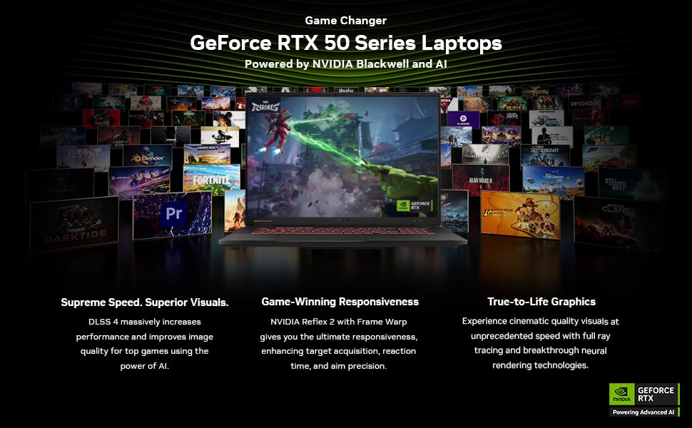 ASUS TUF Gaming A18 Notebook