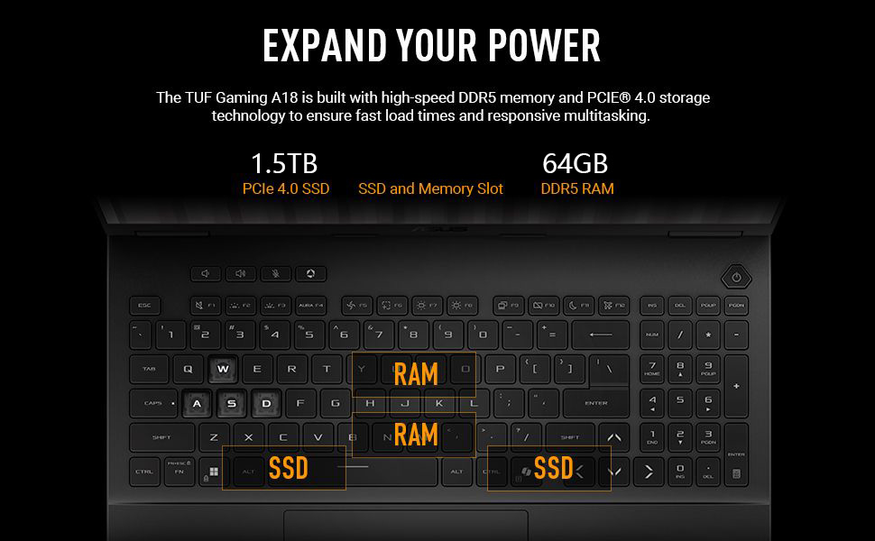 ASUS TUF Gaming A18 Notebook