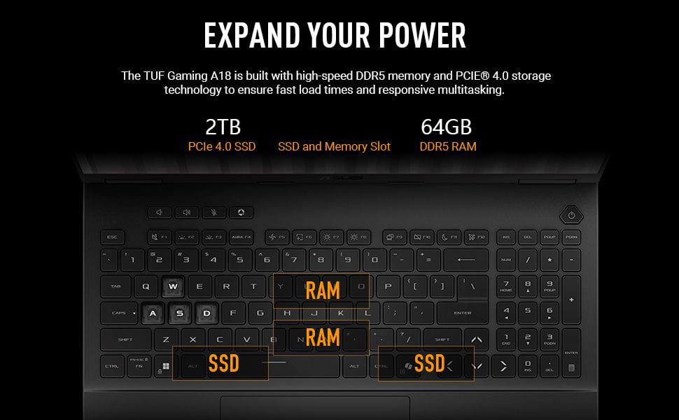 ASUS TUF Gaming A18 Notebook