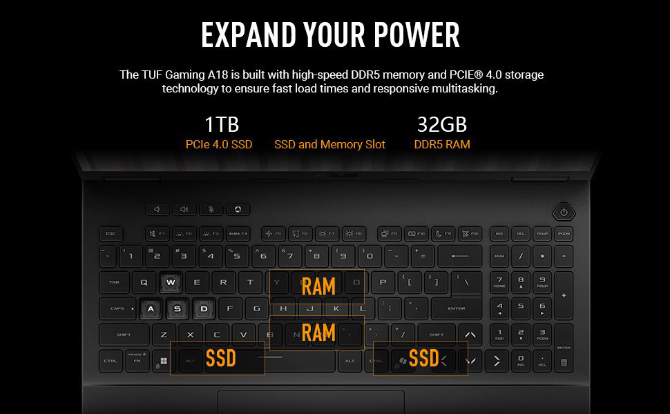 ASUS TUF Gaming A18 Notebook